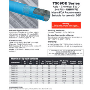 Kuriyama Alfagomma Hoses Industrial Rubber catalog