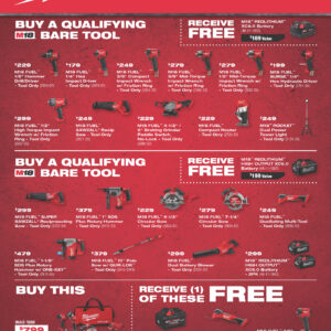 Current Milwaukee Promos